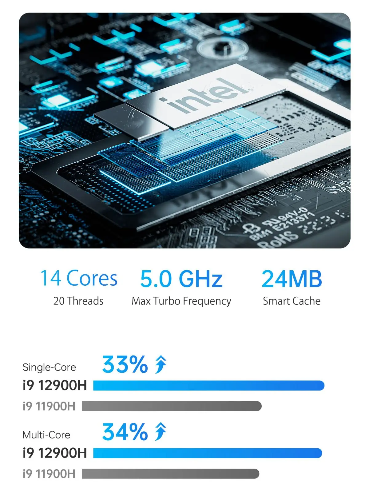 Imagem -03 - Minisworld-mini pc Nettune Nad9 Intel Core I912900h Computador Desktop Windows 11 Intel xe Ferro Ddr4 32gb Também Ssd