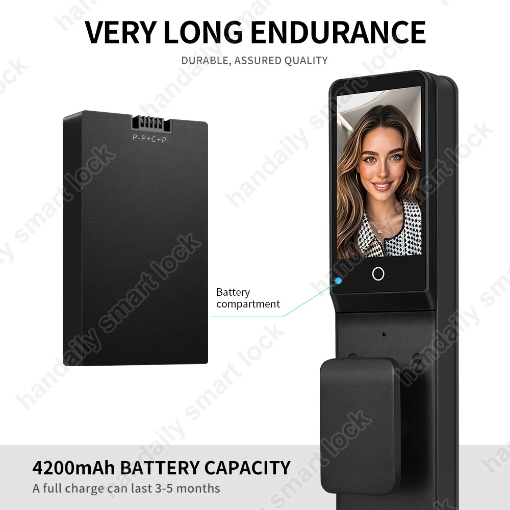 Waterproof Tuya APP Electronic Digital Locks 3D Face Recognition Biometric Fingerprint Smart Door Lock With Israel 6085 Mortise