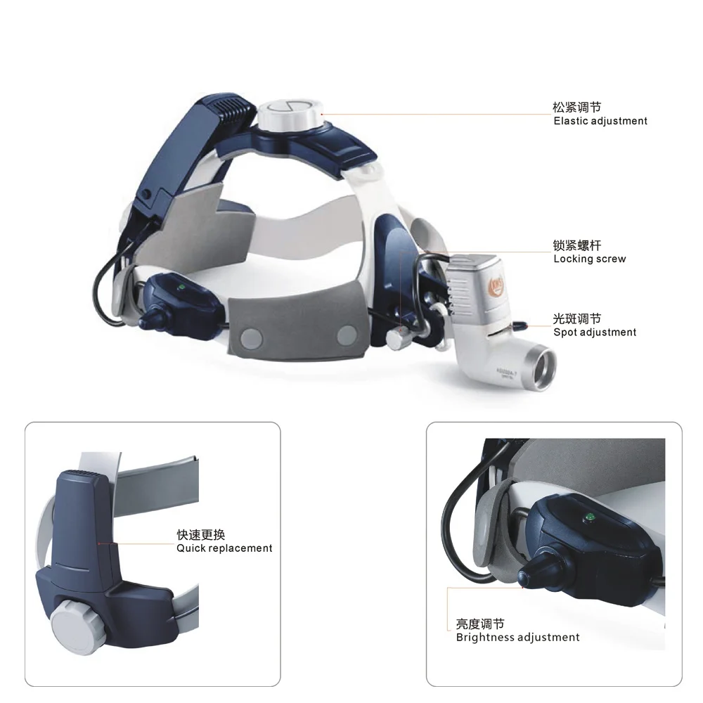Dental Loupe Light Dual Battery 5W High Power LED Headlight Upgradeable Configuration 4.0X /5.0X/6.0X Suitable for Stomatology.