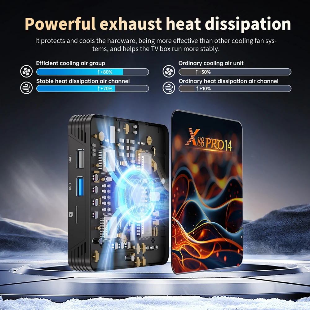 Android 14 TV Box X88 Pro 14 RK3518 Quad Core 2GB RAM 16GB ROM 4K LAN 100M Wifi6 BT 5.0 Voice Remote Media Player Set Top Box