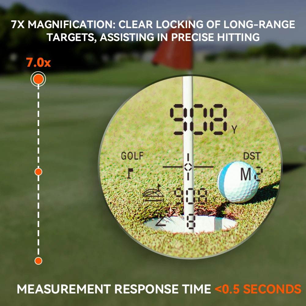 GTGUARD Golf Laser Rangefinder 7x Magnification Measurement Accuracy ± 1 Code,IPX4 Protection Hunting Laser Rangefinder 1000M