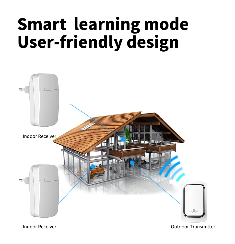 Campainha sem fio, campainha de boas-vindas para sistema de alarme de segurança doméstica, plugue UE/EUA/Reino Unido, anel de porta