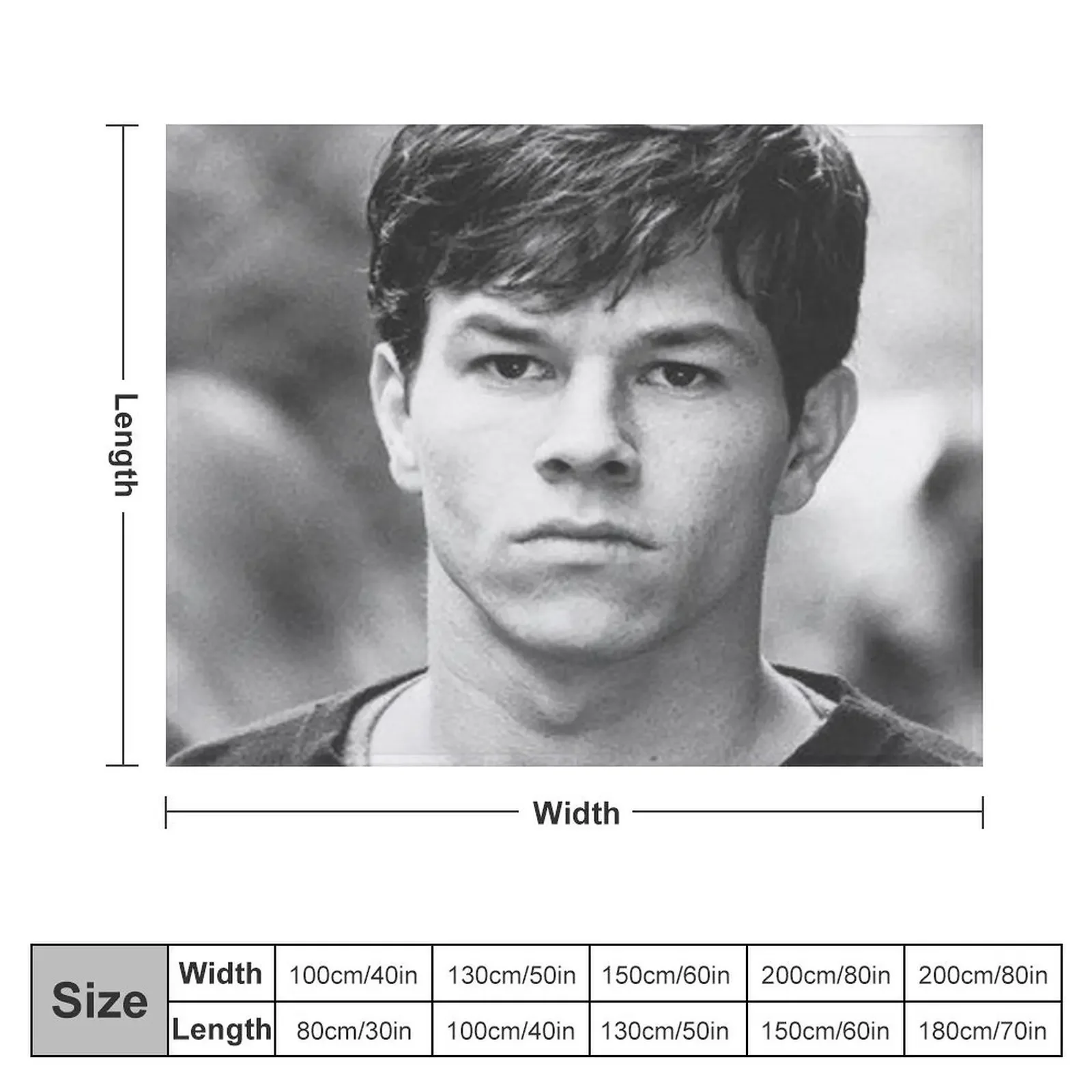 mark wahlberg Throw Blanket Decorative Sofa blankets and throws Extra Large Throw Blankets