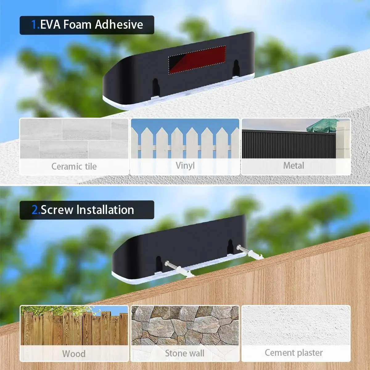 Solar Wall Light Garden Outdoor Waterproof Lamp Dimmable Panel Mount 0.2w 3.7v For Home Automatic In Night Led Colorfull Washing