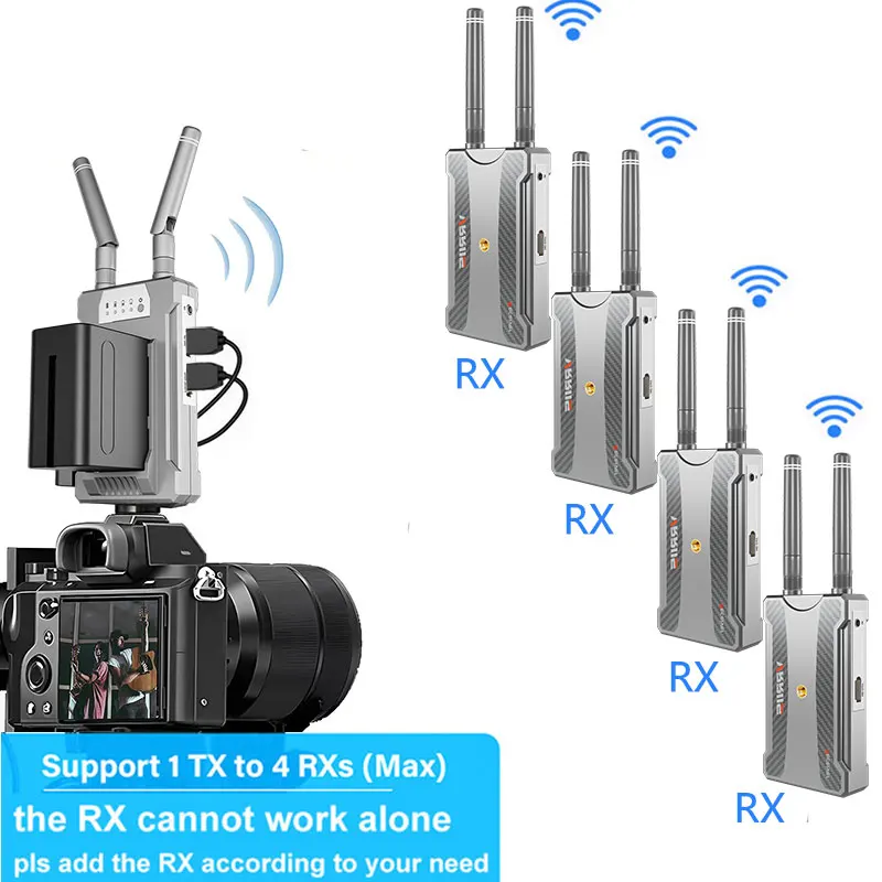 Émetteur-récepteur sans fil compatible HDMI, prise en charge de la batterie pour appareil photo YoloBox, diffusion en direct, moniteur TV PC PS4, 200m