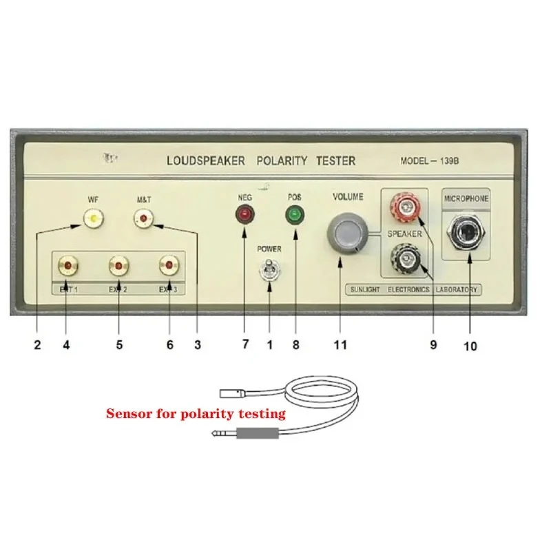 139B polarity meter,Microphone/speaker polarity tester,  measurement speed: about 0.2 seconds