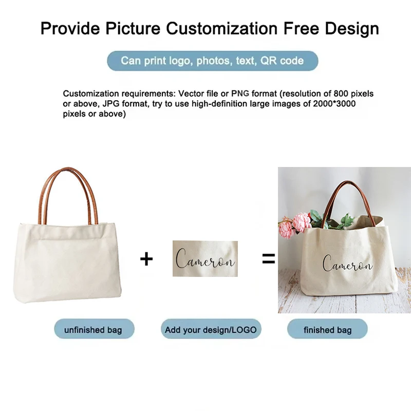 Polarshe Custom Canvas Tote Bag Personalized Canvas Bag Single Shoulder Shopping Bag Large Capacity Handbag For Travel Commute