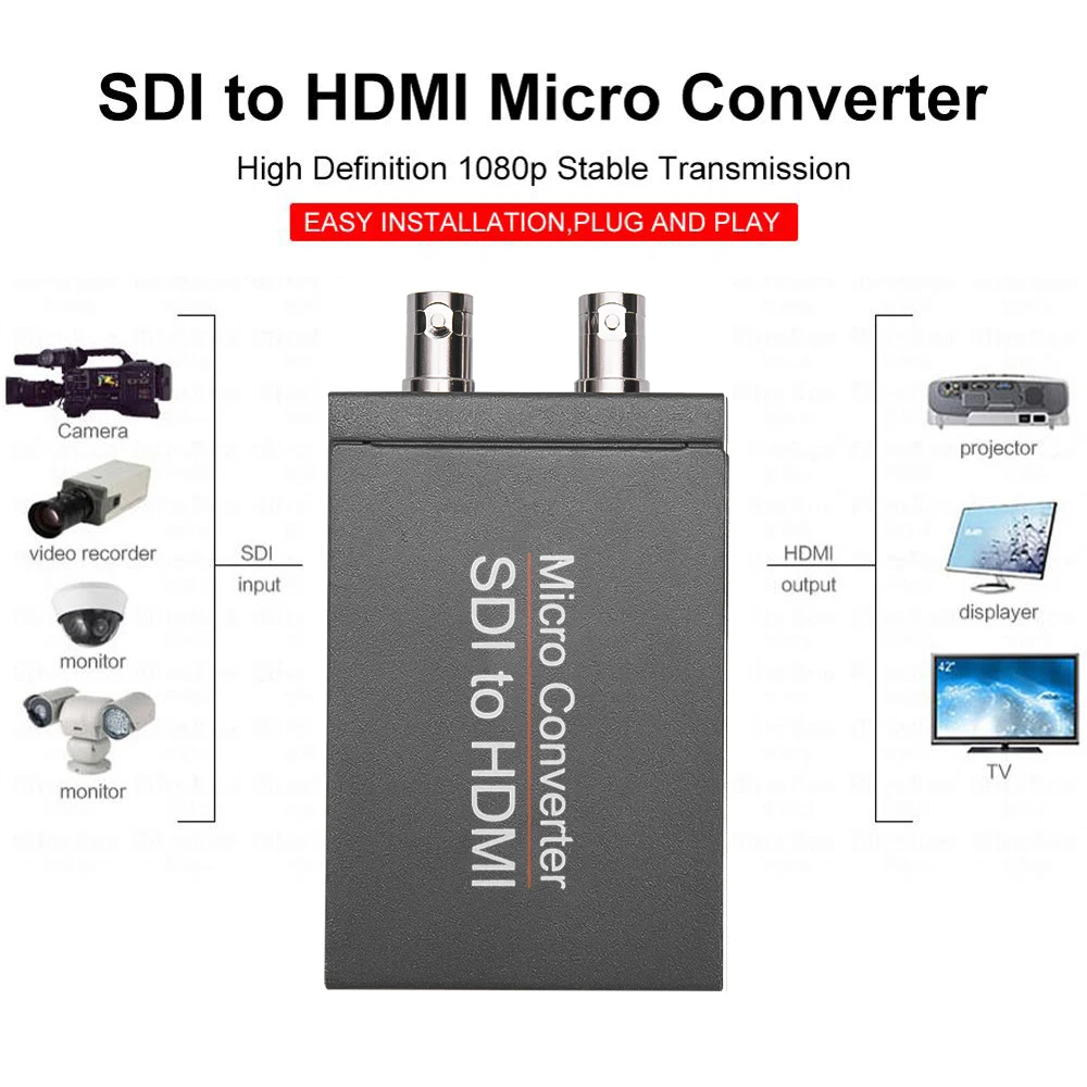 NK-M008マイクロsdiコンバーターsdi hdmi/sdi sdi 2ルート出力ミニhd 1080p usb