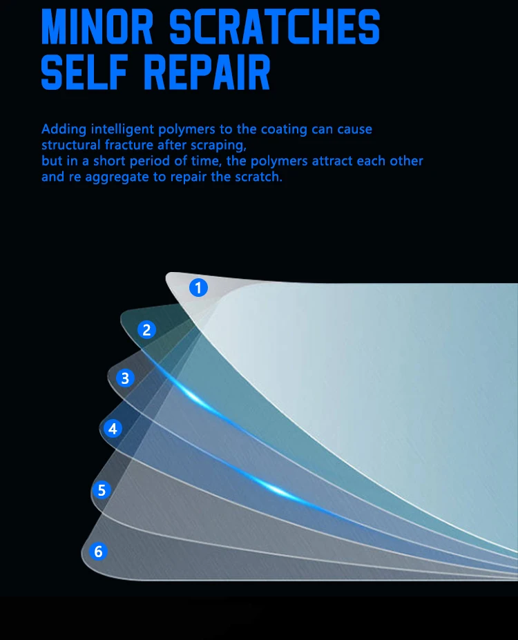 تسليم سريع 7F فيلم عالي اللمعان تغيير لون الفينيل PET الأرجواني رمادي أزرق يلتف السيارة الملونة