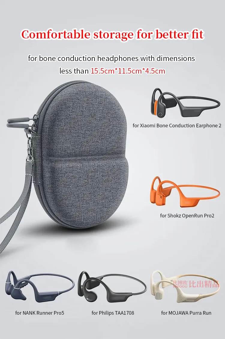 Hard EVA Storage Bag for Shokz S820 OpenRun Air Bone Conduction Headphone Box for NANK XIAOMI Philips Earbuds Travel Carry Case