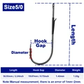 Size 5-0