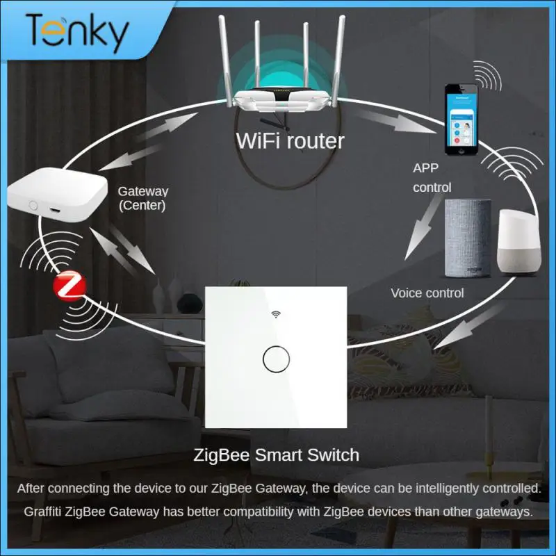 Smart Home Switch Wireless Control Energy Saving Smart Switch Durable Innovative Voice Control Light Control Touch Light Switch