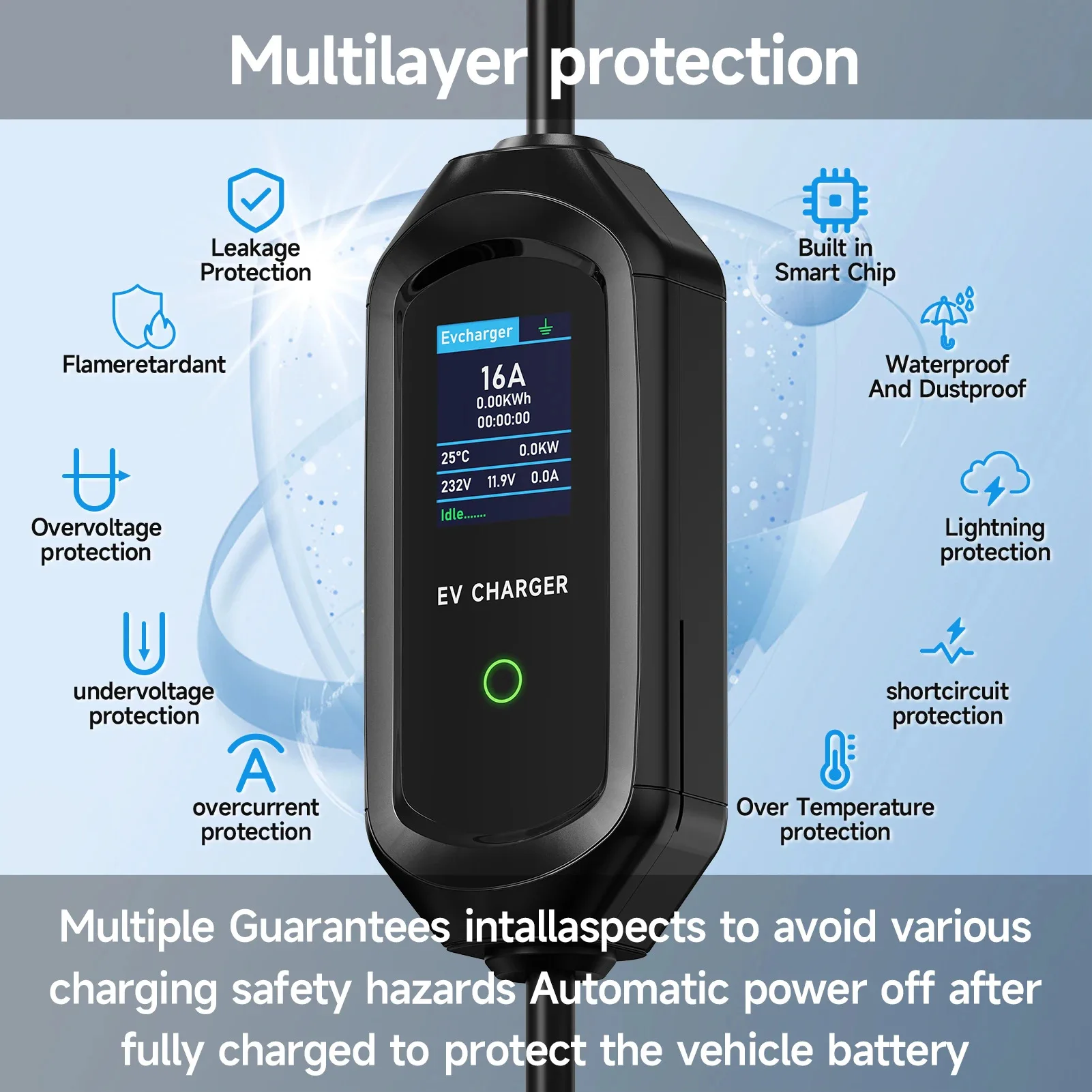 Roiea 11kW/22KW Type2 16A/32A Portable EV Charger Wi-Fi APP Bluetooth Version EVSE Charging Cable 5m CEE Plug for Electric Car