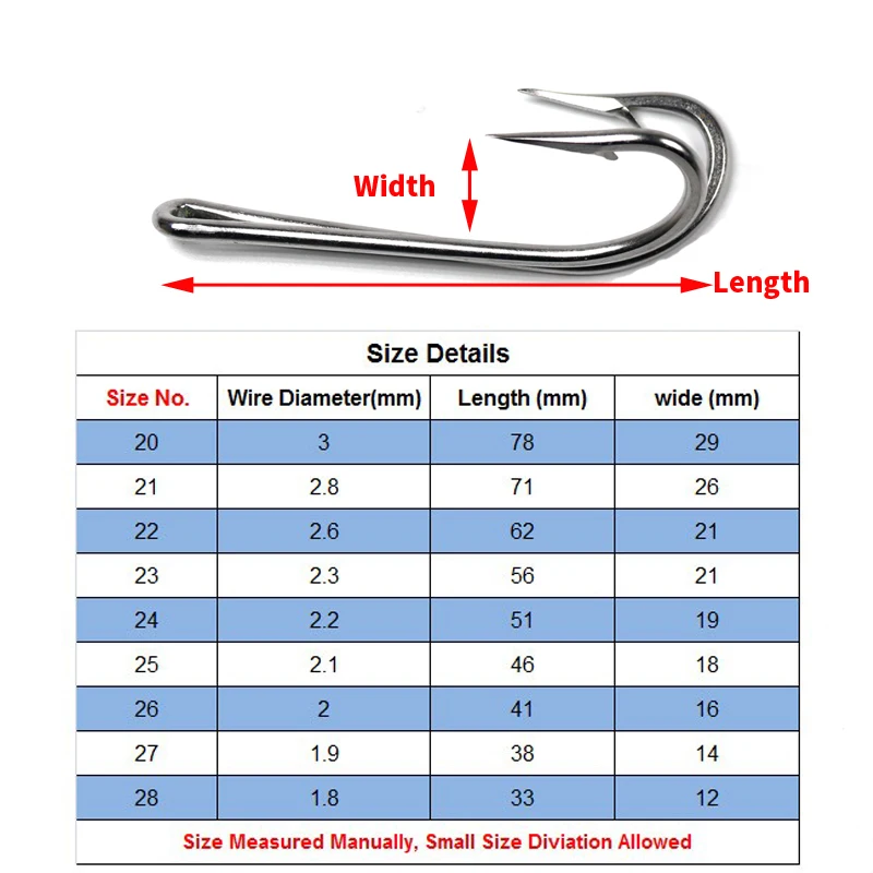 1pack #20-#28 Saltwater Fishing Double Hooks Stainless Steel Ray Frog Sport Twin Hook for Sea Fishing Tuna Shark Trolling Lures