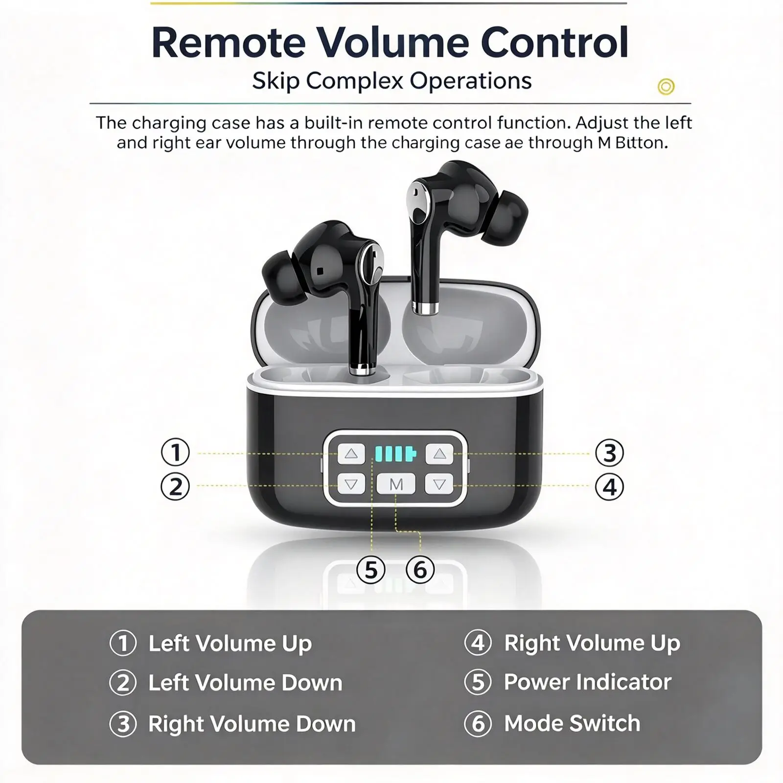 Wireless TWS Sound Amplifier Earbuds For Seniors Remote Adjustable Volume Feedback Suppression Long Playtime Bluetooth Earphone