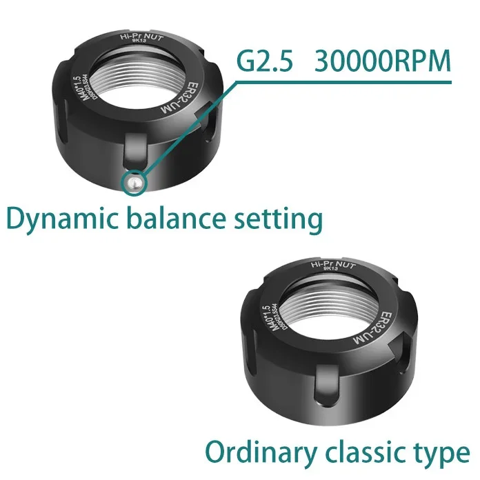 ER8 ER11 ER16 ER20 ER25 ER32 ER40 NUT A M UM ER Nut ER11 for ER Collet and Tool Holde Bracket Tool Extension Rod image 6