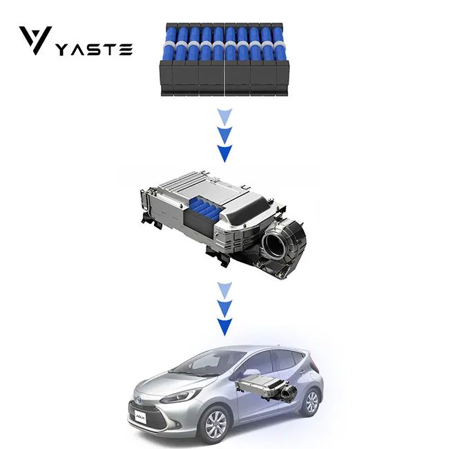 Hybrid Car Battery 144V Ni-MH, Replacement Battery for Toyota Aqua Prius C 2012-2017, Cylindrical Battery Pack, YASTE