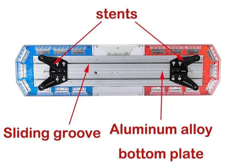 Hurtownia Awaryjnych Czerwono-Niebieskich Światł Samochodowych LED 12V do Samochodów Strażackich i Ratunkowych