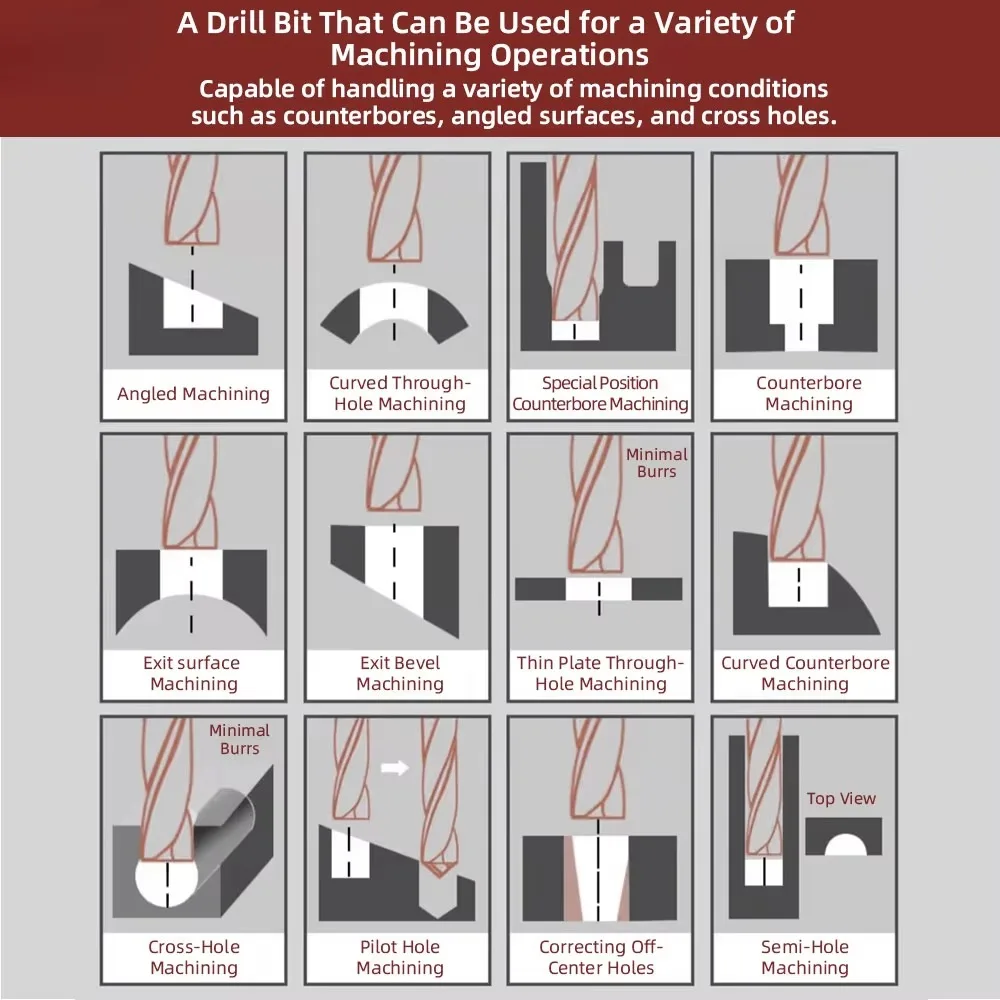 WOY Flat Drill โซลิดคาร์ไบด์ DLC เคลือบสําหรับอลูมิเนียมอโลหะ 180 °   รูด้านล่างพื้นผิวโค้งเอียง CNC ทํา 0.5 มม. - 10.7 มม