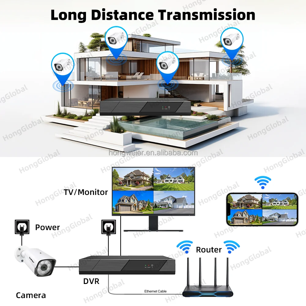 HongGlobal 8MP 16 canali DVR Casa AHD Visione notturna analogica 4K Set telecamera di sicurezza Kit Sistema CCTV IP di sorveglianza esterna per interni
