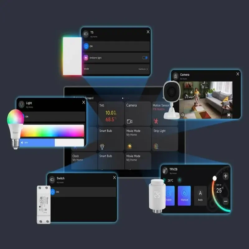 SONOFF NPanel Pro 120 สมาร์ทหน้าแรกแผงควบคุมหน้าจอสัมผัส Zigbee 3.0 GATEWAY ควบคุมเสียงผ่าน Alexa Google Matter E-wlink