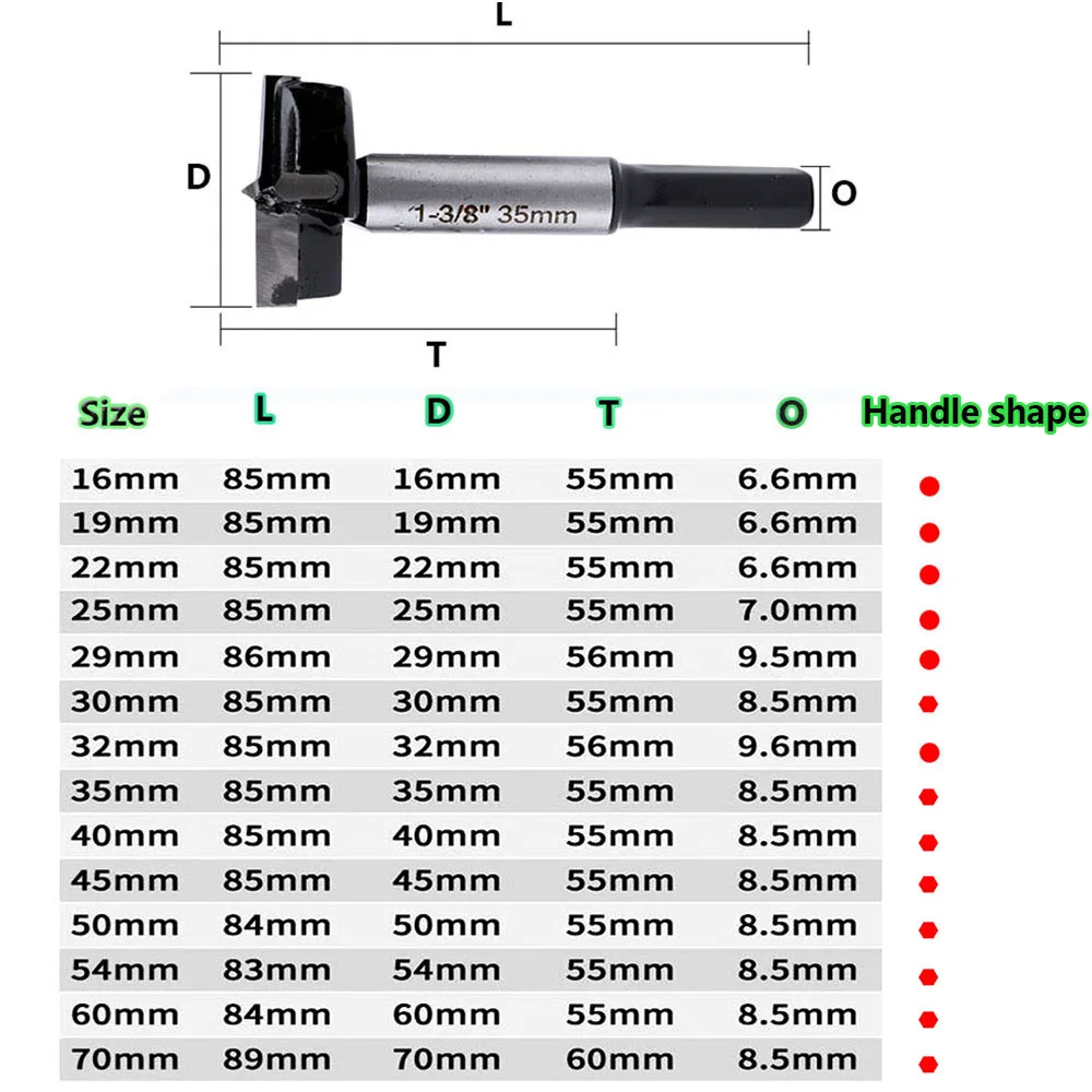 Broca Forstner de 15mm-100mm, 2 flautas, perforación de madera con punta de carburo para madera, plástico y madera contrachapada, 1 unidad