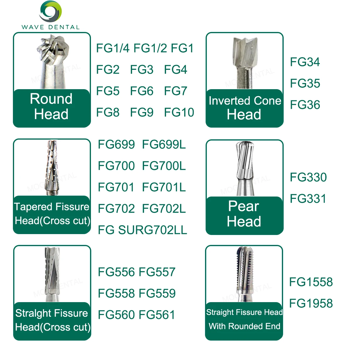 WAVE Dental Tungsten Carbide Burs High Speed FG Dental Drill Bits Dia.1.6mm Dentistry Tools Dentistry Strawberries 5pcs/Pack