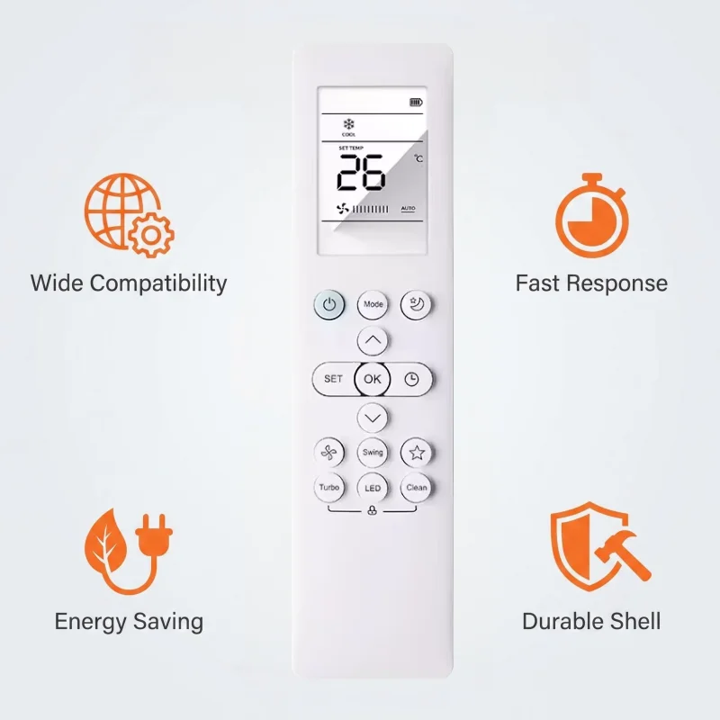 Versatile AC Spare Remote Controller, Fully Compatible with RG10A/BGEF RG10A2(E2S)/BGCEFU1 RG10A(B2S)/BGEF RG10B10(E2)/BGEF Air