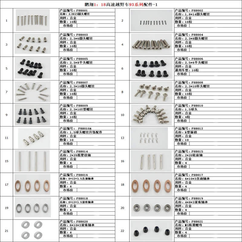 

Pxtoys 9300 9301 9302 PX PX9300 PX9301 PX9302 запасные части для радиоуправляемых автомобилей с винтовым шариковым соединением