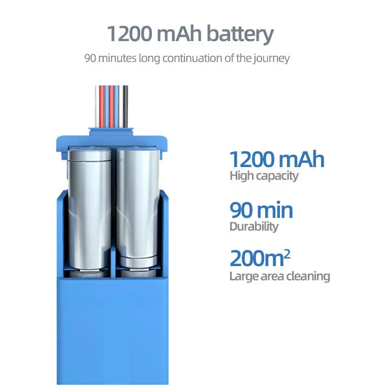 Smart Automatic 1800pa Robot Vacuum Cleaner for Home Low Noise Floor Mopping with Wet & Dry Function USB Power Source for Hotels