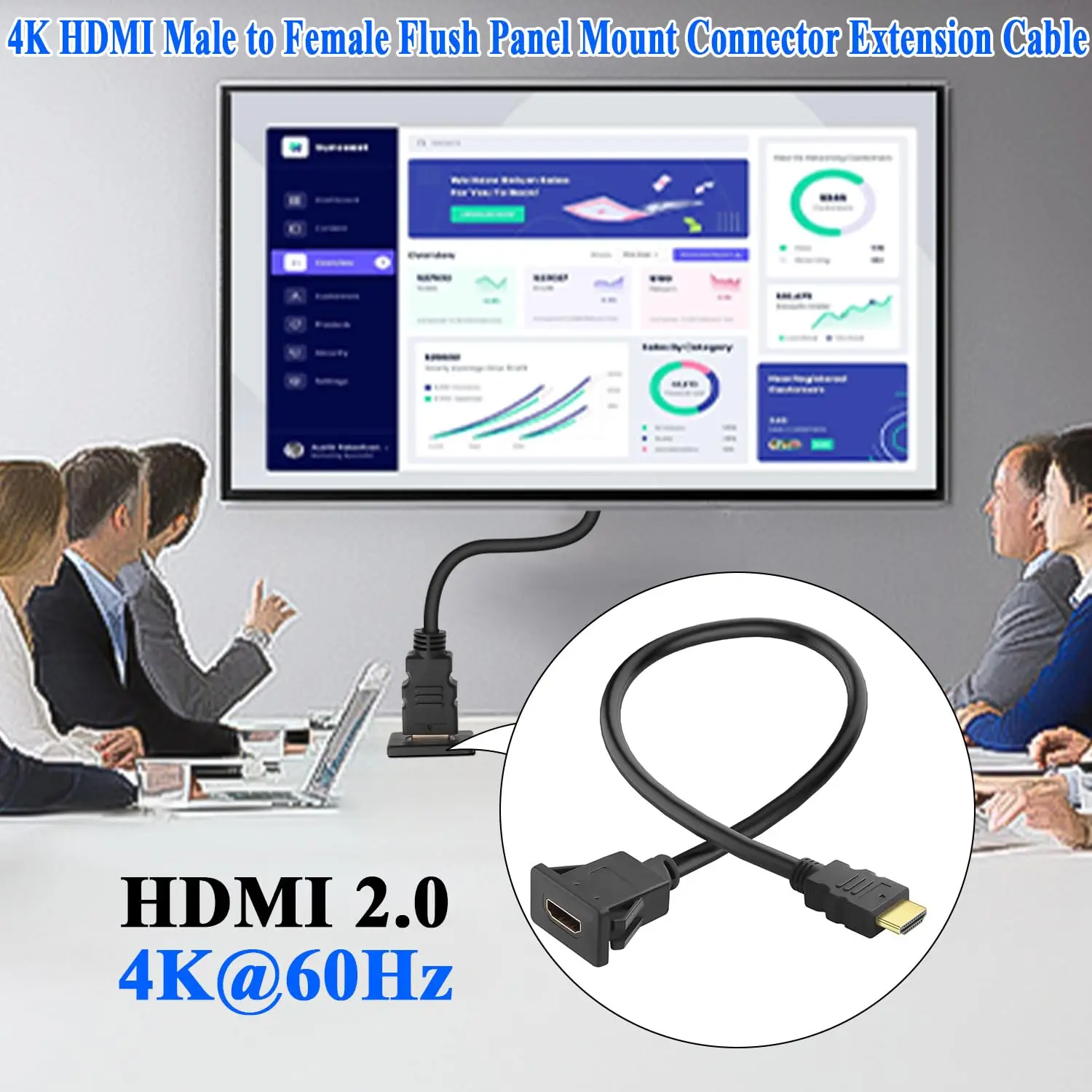 Snap-In Panel Mount HDMI 1.4 Male to Female Extension Cable 4K@30Hz Buckle Square Dashboard Flush Embedd for Monitor Projector