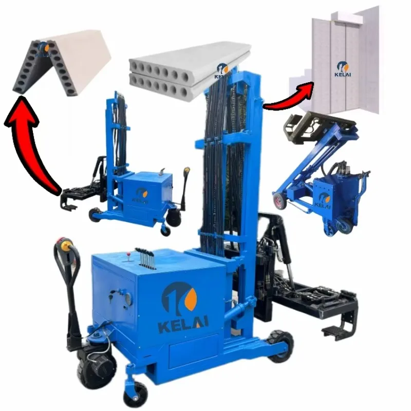 Multifunctional Wit…