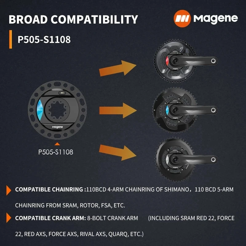 ZRACE x MAGENE RX Power Meter Crank, BCD110,DUB Bottom bracket,Power Crank,P505 Power Meter Spider