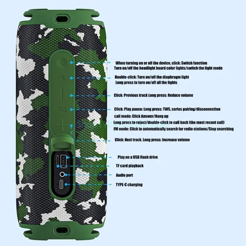 

Portable Wireless Speaker 360°Sound 20W Power IPX6 Waterproof Dustproof For Travel Camping Event Highly Power Speaker