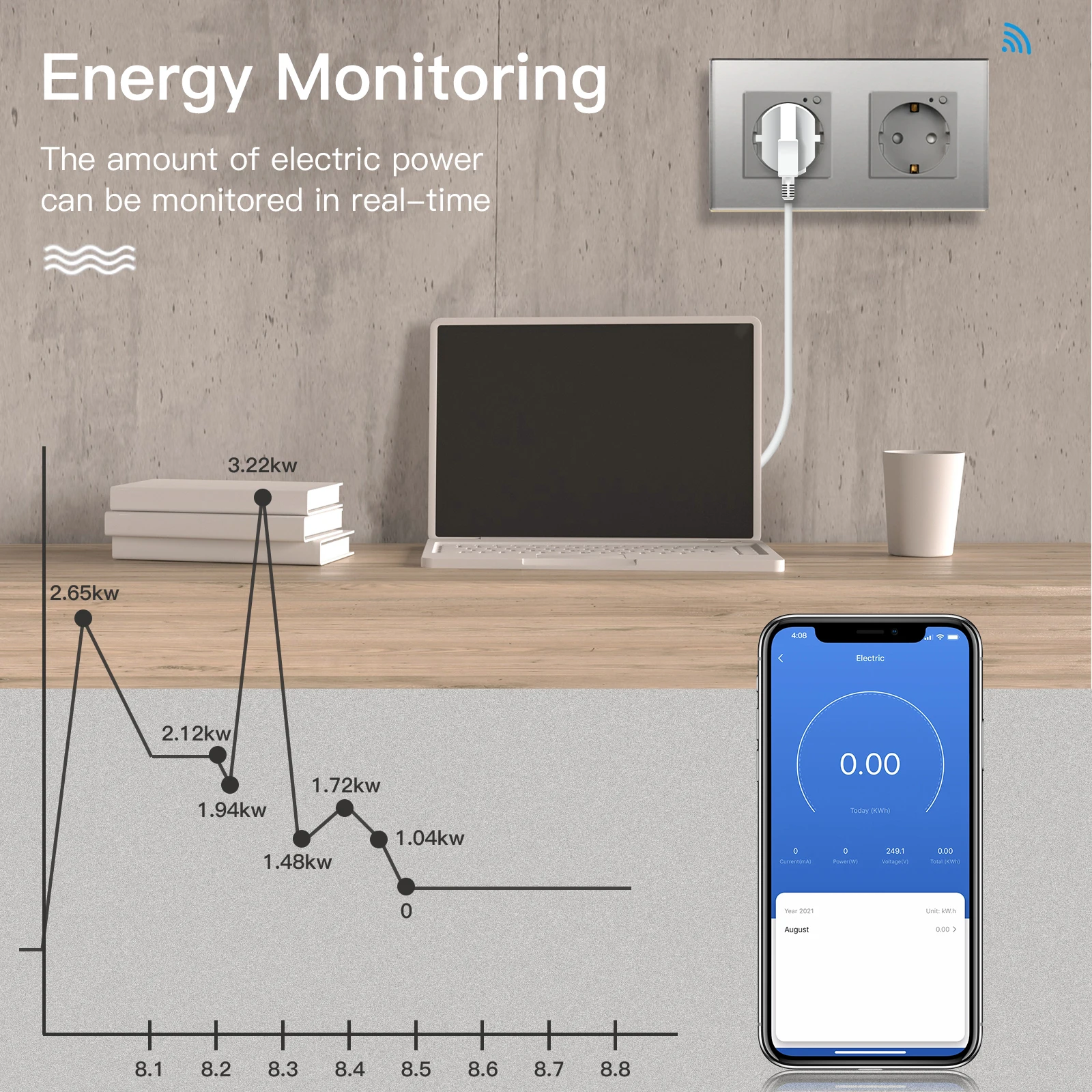 BSEED Double Sockets Wifi EU Standard Wall Sockets 16A 110V-250V Power Monitor Sockets Glass Panel Support For Tuya Google Alexa