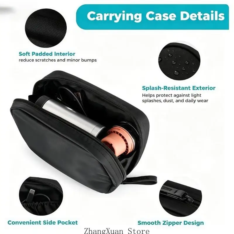 Persönliche Lüfterhalterung für Shark Warm Travel Carry 3XUF – Detail 4