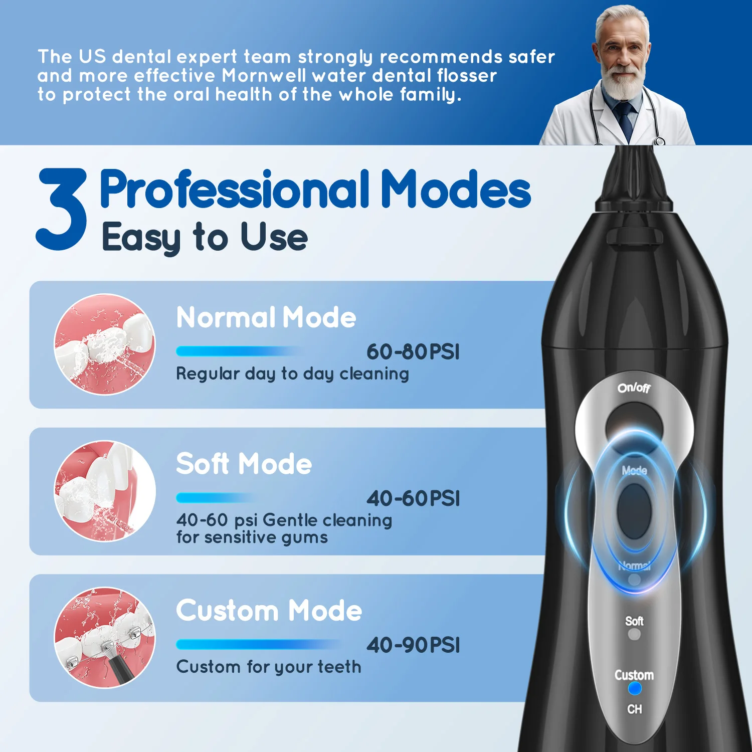 Mornwell جديد D52Pro الأسنان المياه النفاثة قابلة للشحن جهاز تنظيف الأسنان بالماء المحمولة 300 مللي 4 فوهات مقاوم للماء عن طريق الفم الري منظف الأسنان