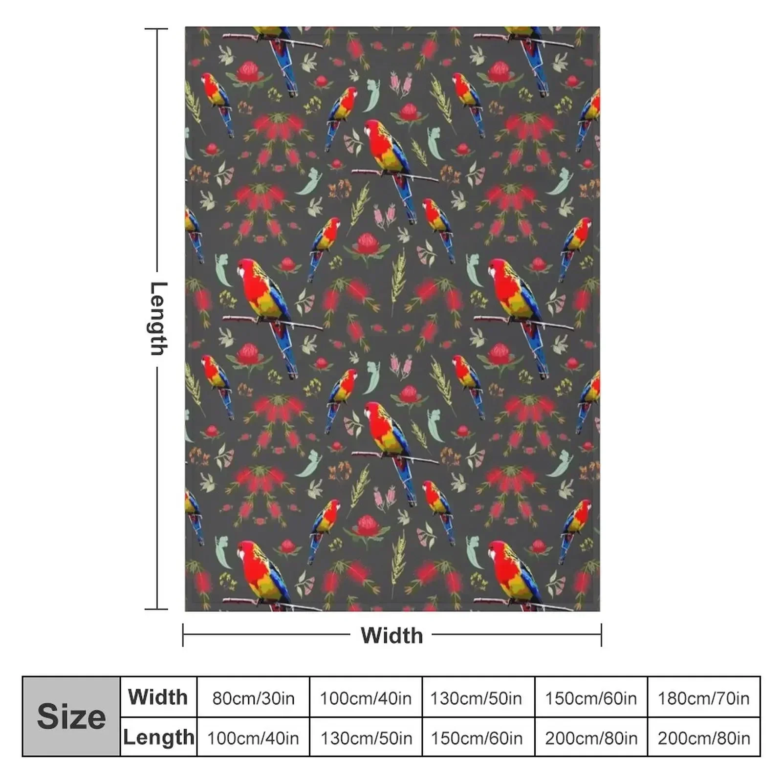 Australiana Rosella Garden - charcoal grey Throw Blanket Weighted halloween Sofa For Baby Heavy Nap Blankets