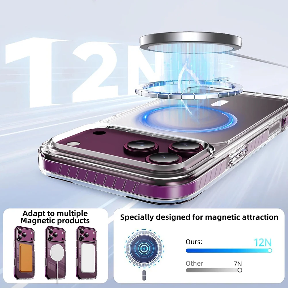 Coque de téléphone transparent - Clear Shockproof Bumper Case avis et prix