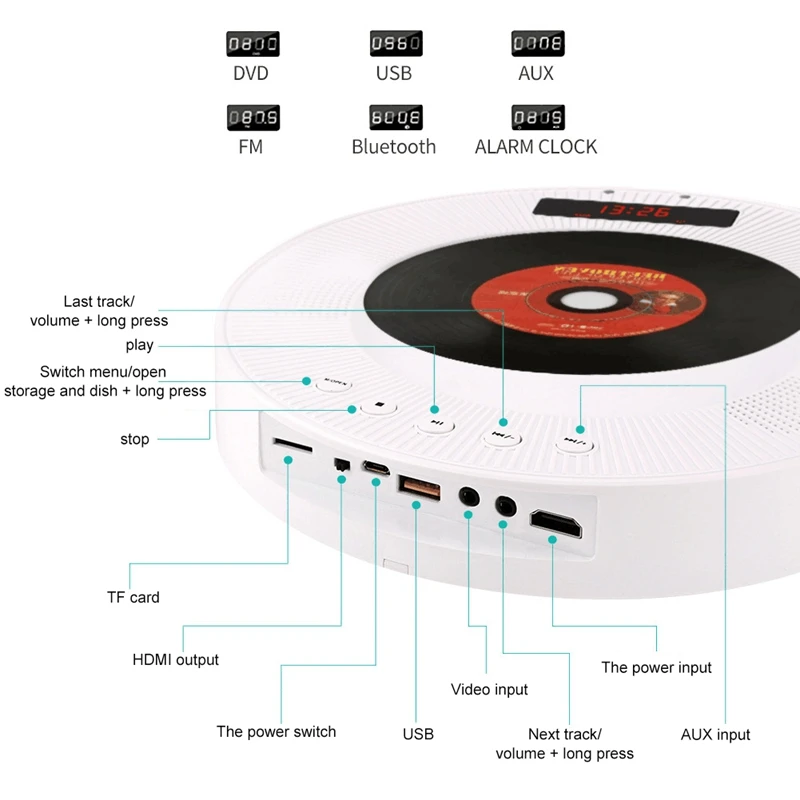 Portátil de parede Bluetooth CD Player, Surround Sound DVD Player, Hi Fi FM Radio, Leitor de música, Controle remoto, USB, TF, Carro