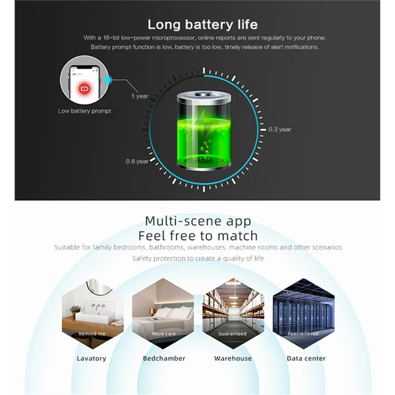 【GLAD】주방 욕실용 Tuya Zigbee 워터 센서 물 연결 경보 앱 원격 모니터링 감지기