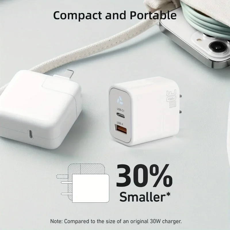 USB-C-Wandladegerät, 30 W schnelles USB-C-Ladegerät, 2-Port-PD-Netzteil mit IPhone 15/15 Pro/15 Pro Max/iPad Pro/AirPods Samsung