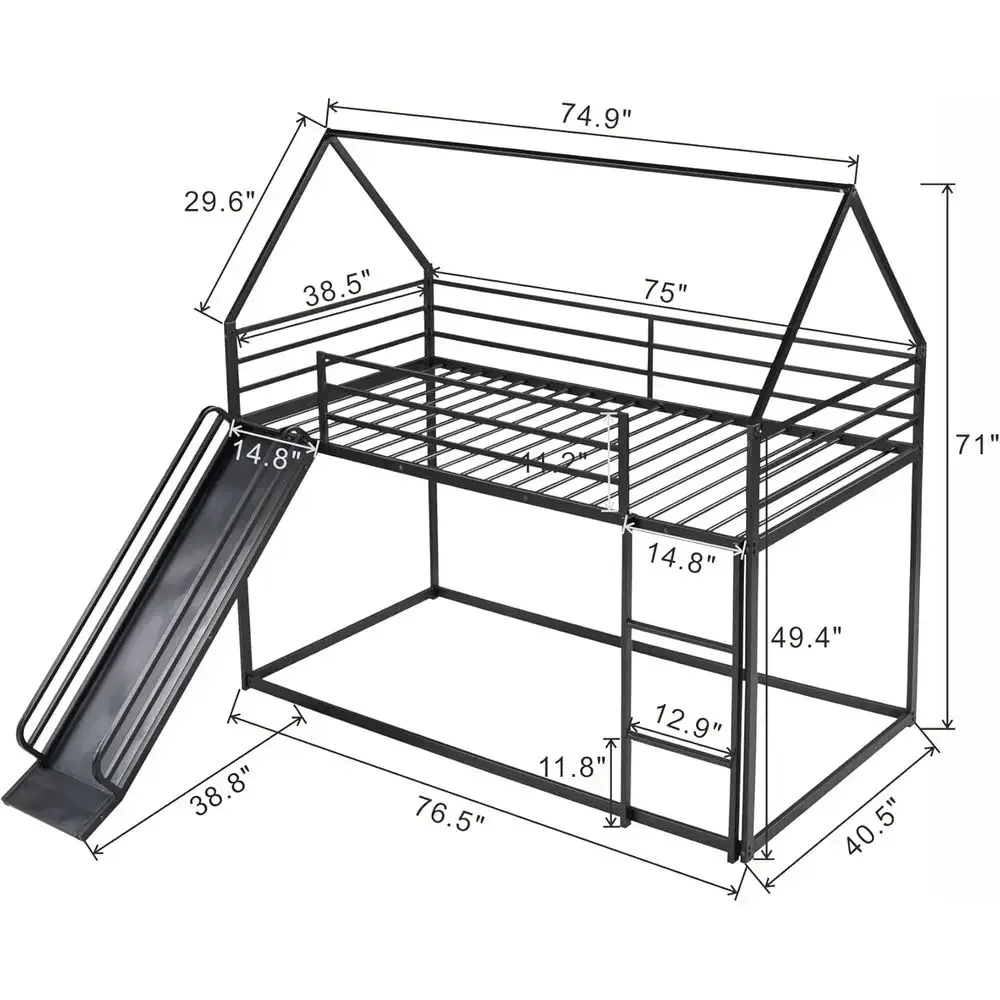 description