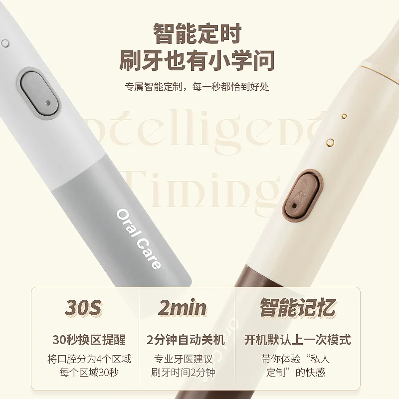 

Умная перезаряжаемая электрическая зубная щетка для взрослых — водонепроницаемая, 5 режимов, автоматический таймер, сверхчистка, зарядка через USB