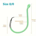 Size 8I0