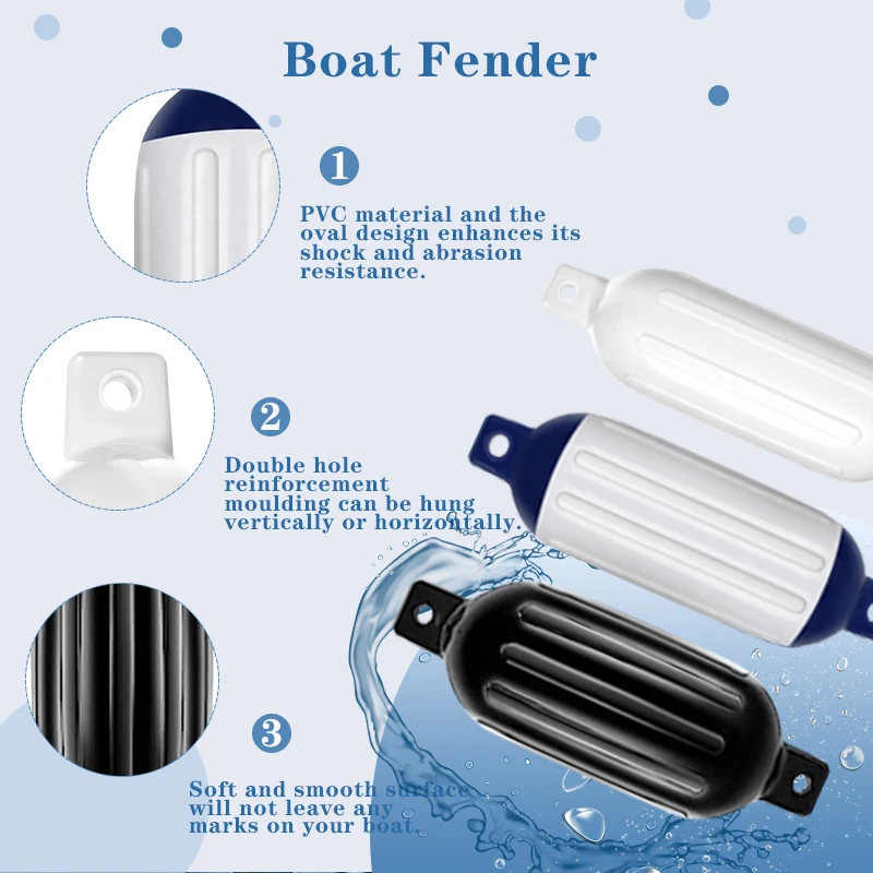 2 PCS 5.5inch Twin Eyes Boat Fender Bumpers with Ribbed Boat Fenders for Docking White,White&Blue and Black