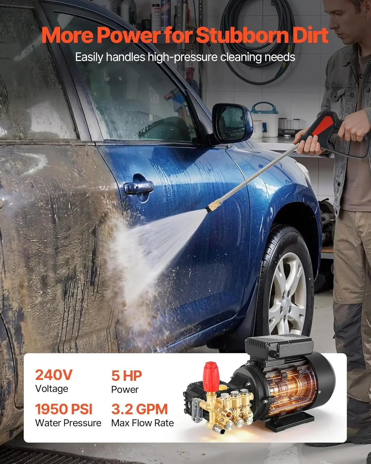 Electric Pressure Washer Pump Kit, 1950 PSI, 3.2 GPM, Triplex Power Washer Pump with 5 HP Motor 240 V, Includes Wall Mount Brack