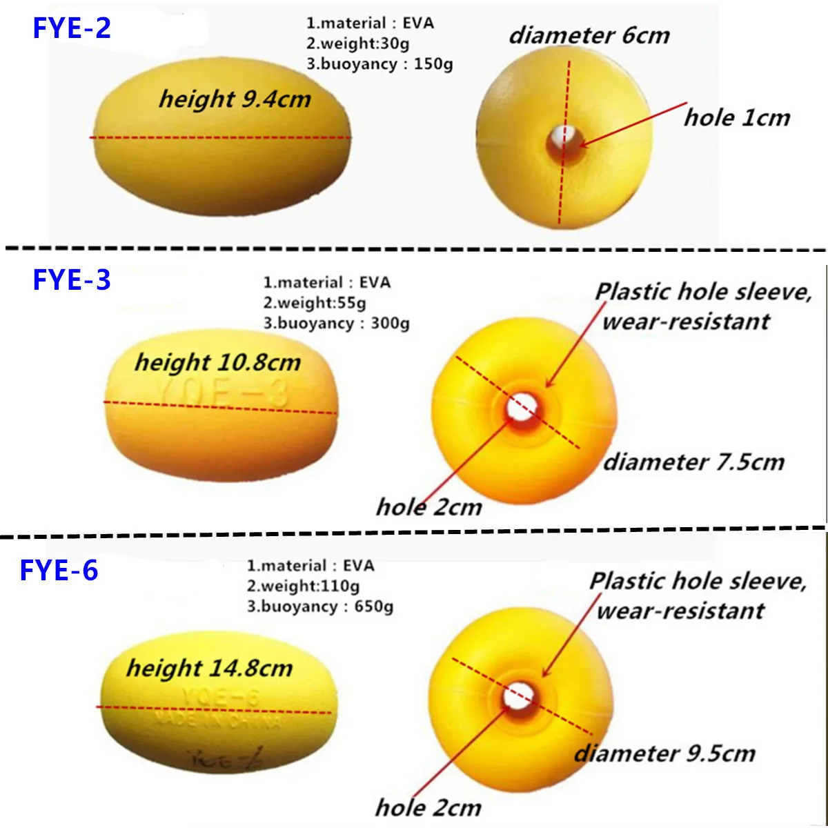 Advanced Buoy Anti-collision EVA Elastic Buoy Floating Elliptical Float Fishing Accessories Swim Pool Lane Float Buoyancy Ball