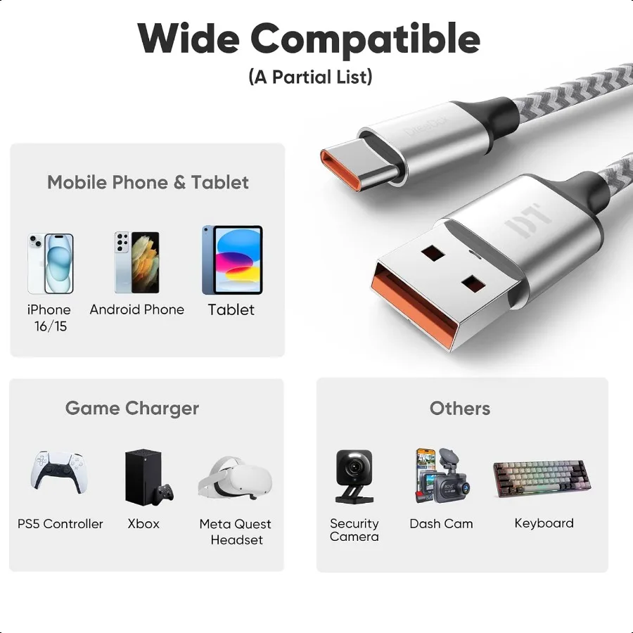 كابل USB C بطول 20 قدم طويل USB A 2.0 إلى النوع C 12 وات سلك نقل بيانات للشحن السريع متوافق مع وحدة تحكم Xbox PS5 iPhone 16 1