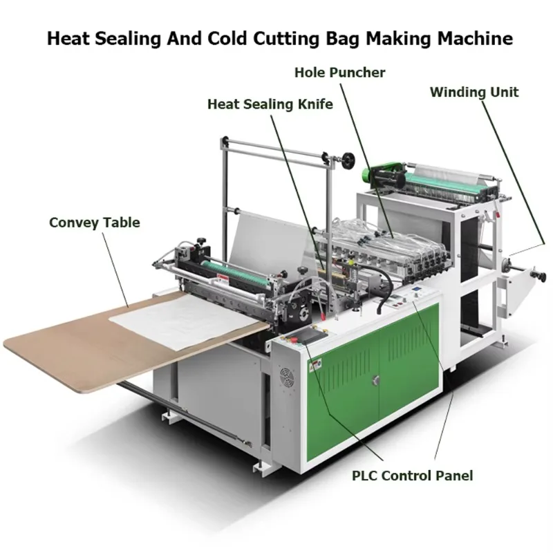 Plastic bag making machine Flat bag making 600/1200 Chinese manufacturer Plastic bag making machine